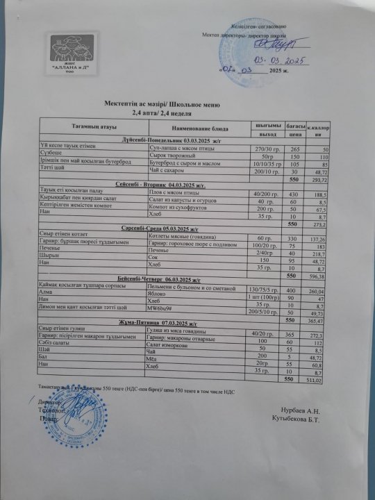 Апталық ас мәзірі