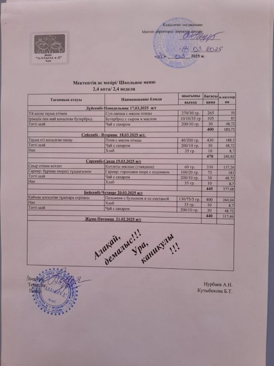 Апталық ас мәзірі