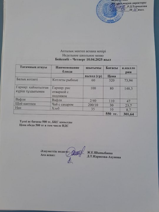Меню по питанию