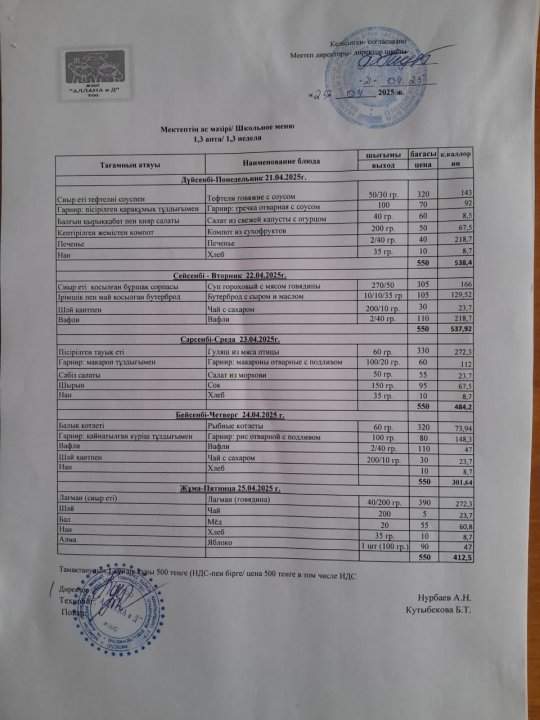 Апталық ас мәзірі