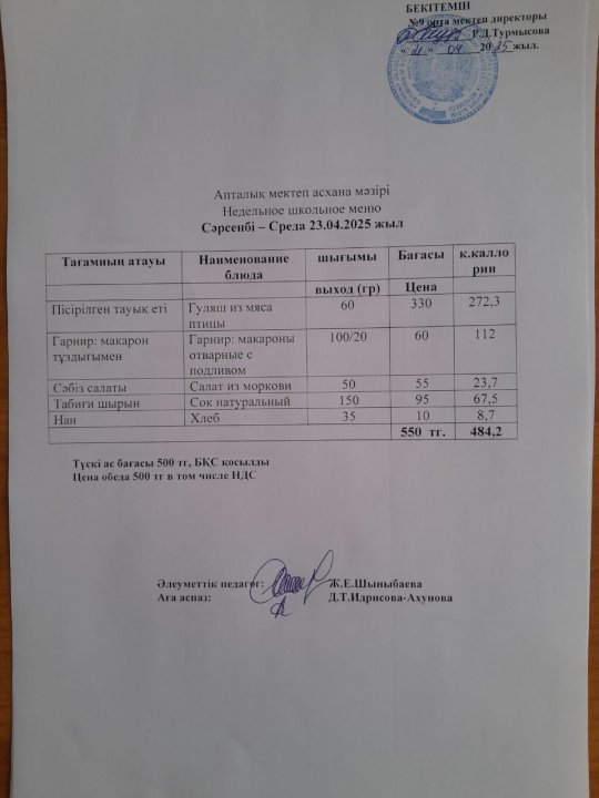 Меню по питанию