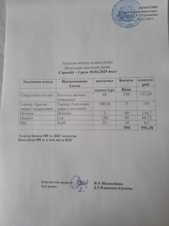 Меню по питанию