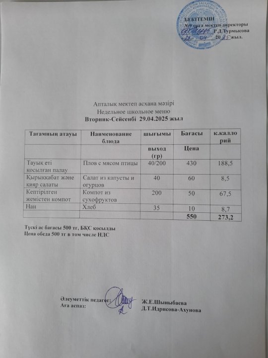 Меню по питанию