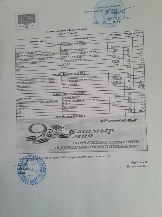Апталық ас мәзірі