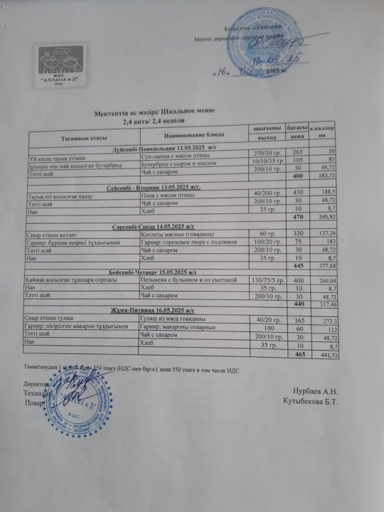 Апталық ас мәзірі