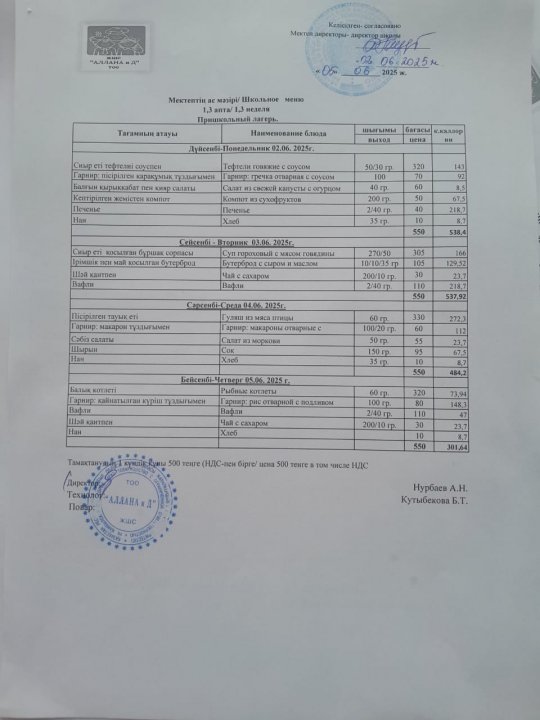 Мектеп жанындағы лагерге арналған ас мәзірі