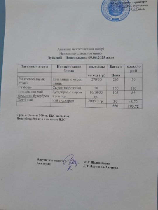 Меню по питанию