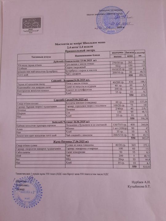 Апталық ас мәзірі