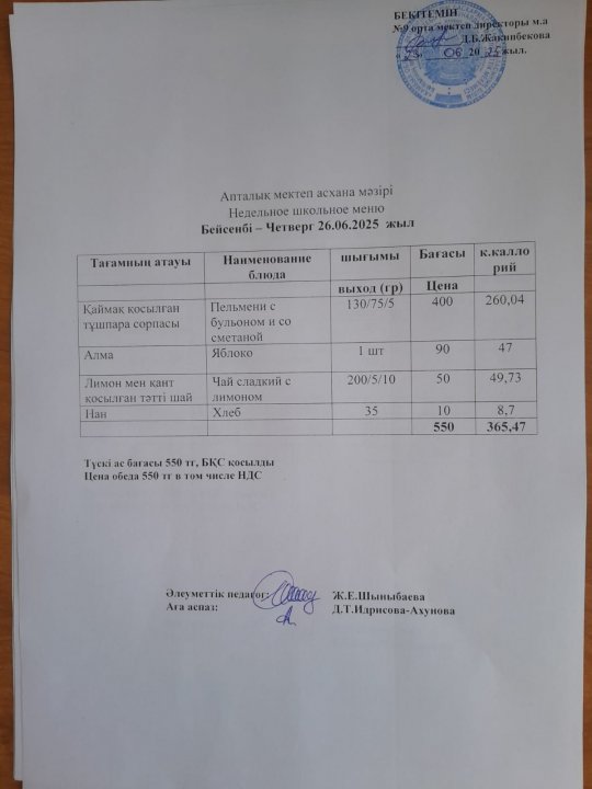 Ас мәзірі