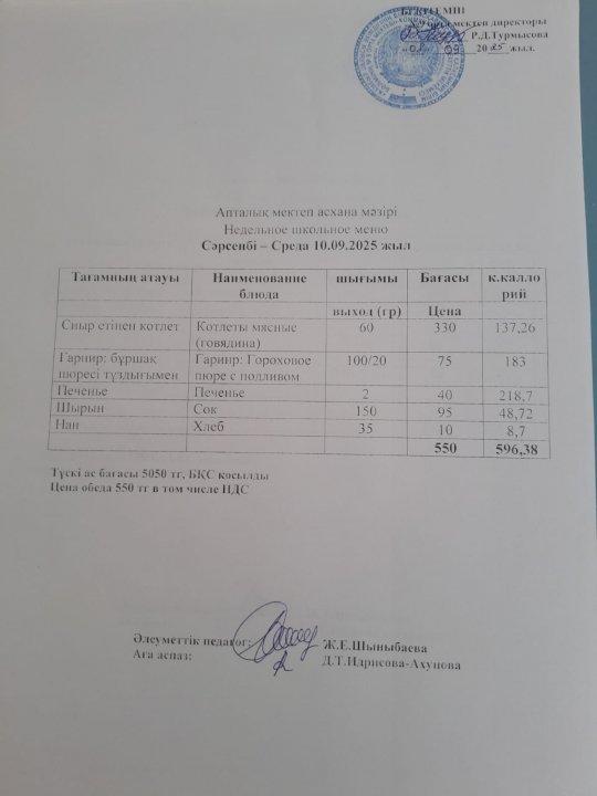 Меню по питанию