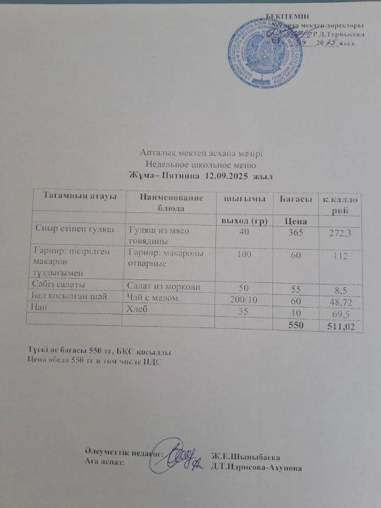 Меню по питанию