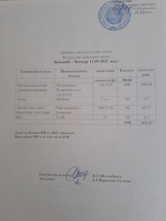 Меню по питанию