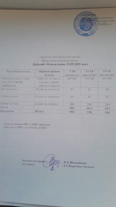 Меню по питанию