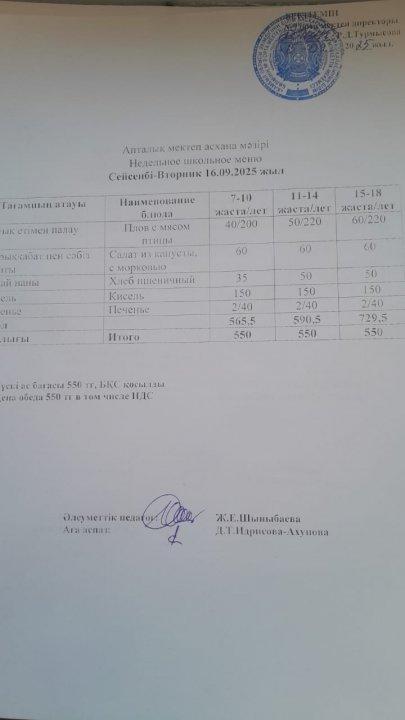 Меню по питанию