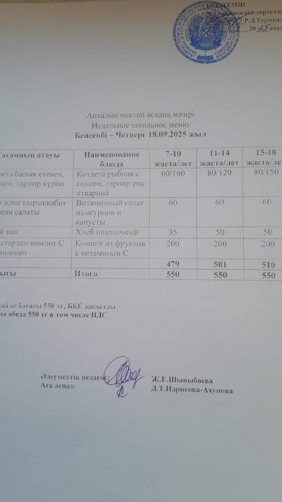 Меню по питанию