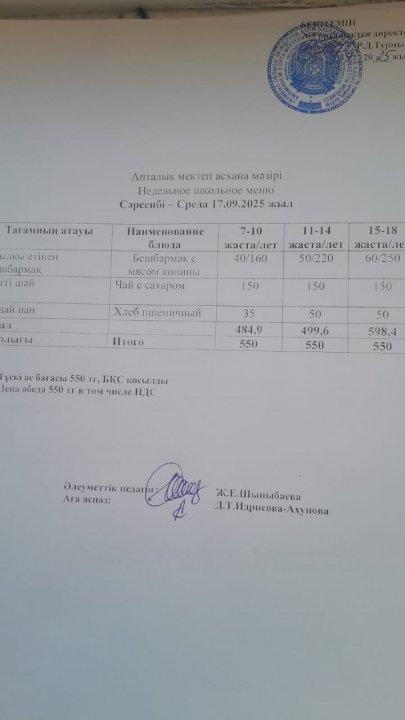 Меню по питанию