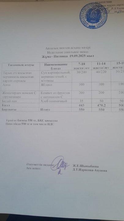 Меню по питанию