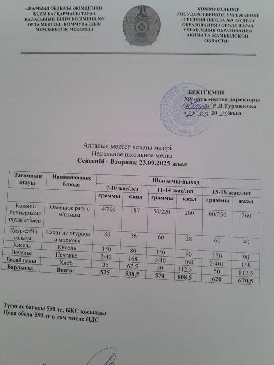 Меню по питанию