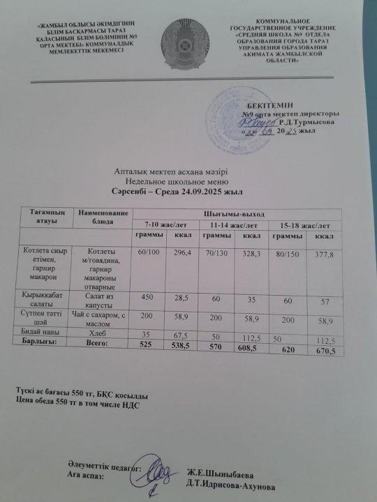 Меню по питанию