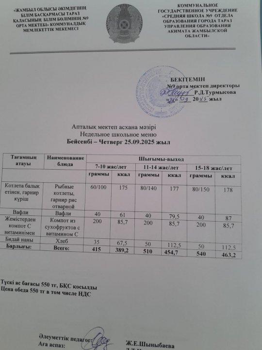 Меню по питанию