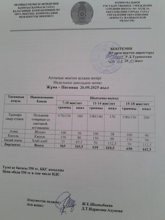 Меню по питанию