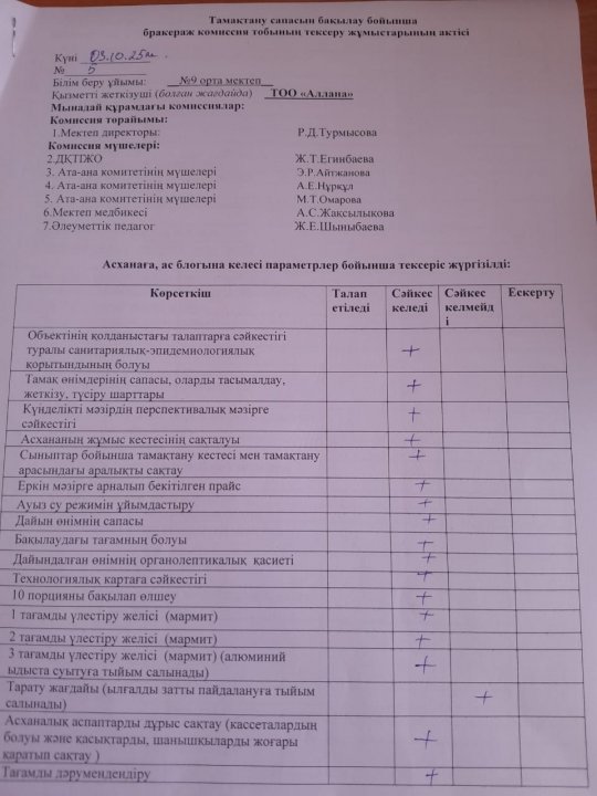 Тапақтану сапасын бақылау бойынша бракераж комиссия тобының тексеру жұмыстарыңын актісі