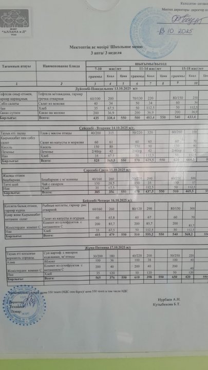 Апталық ас мәзірі