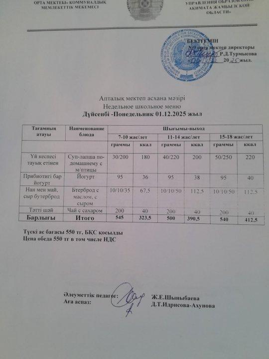 Апталық ас мәзірі