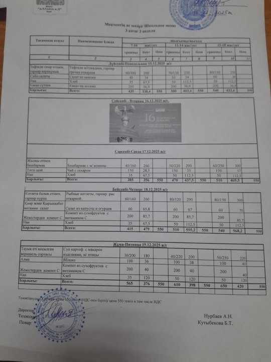 Апталық ас мәзірі