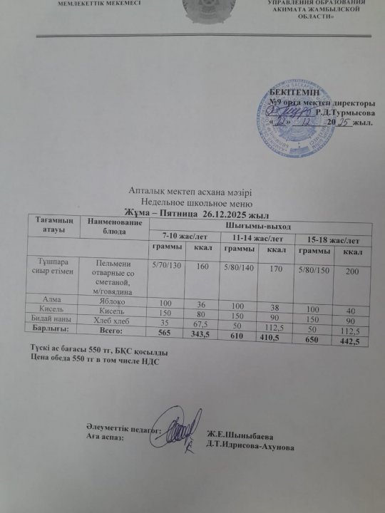 Меню по питанию