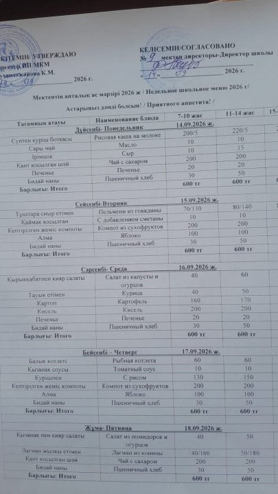 Апталық ас мәзірі