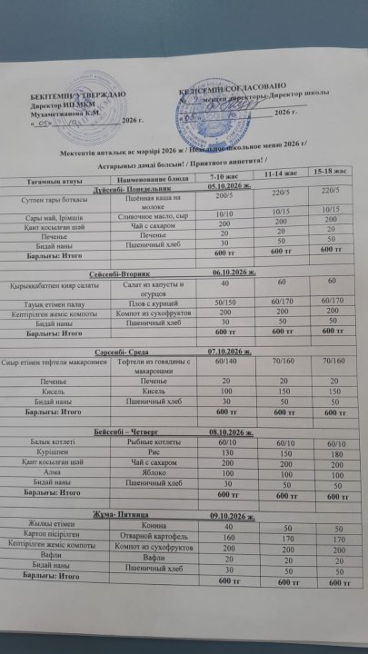 Апталық ас мәзірі