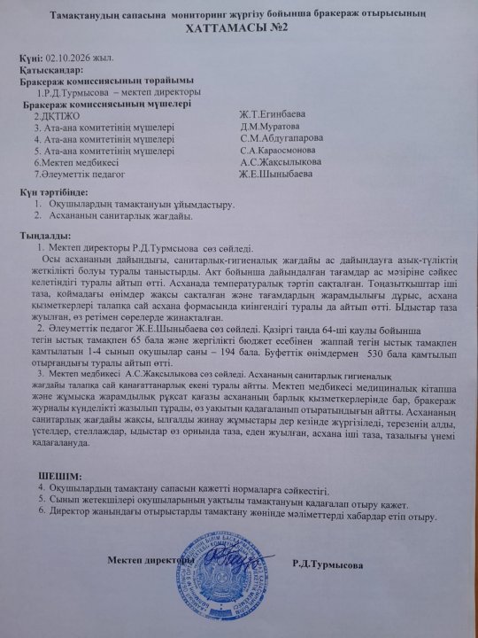 Тамақтанудың сапасына мониторниг жүргізу бойынша бракераж отырысының ХАТТАМАСЫ №2